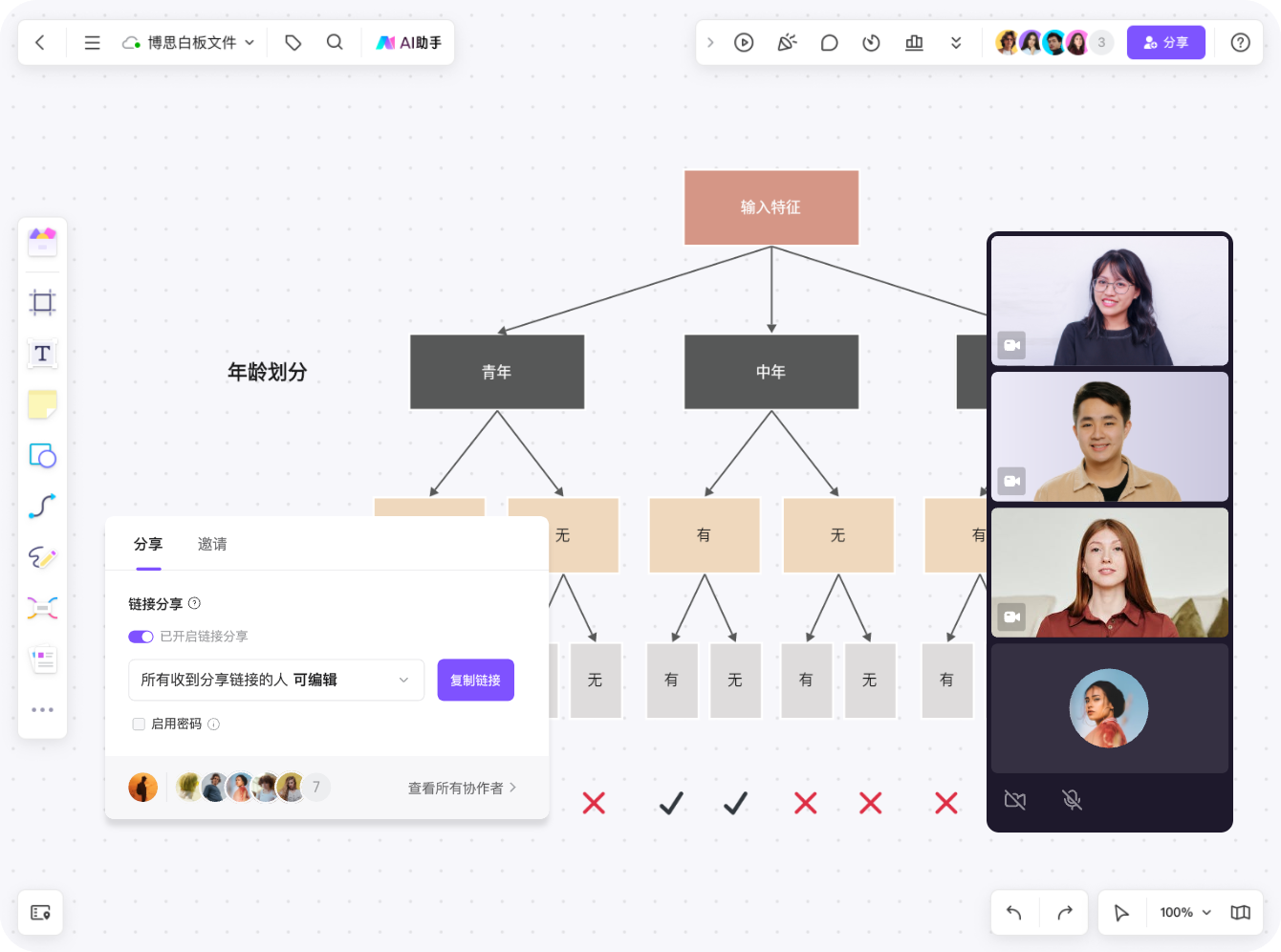 团队在线协作