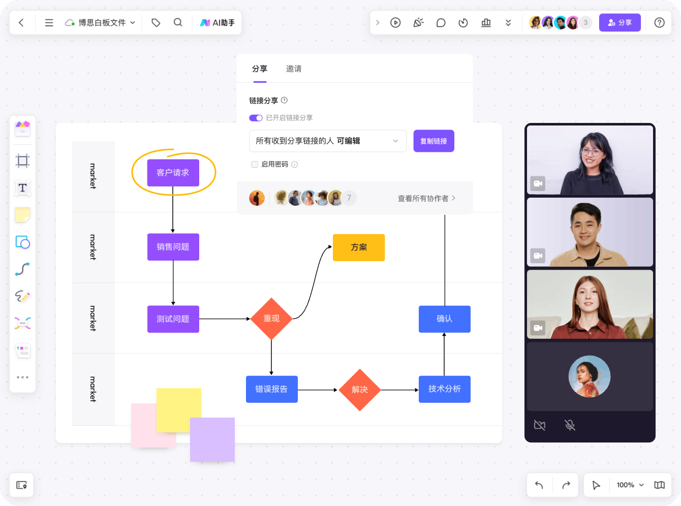 易于分享的泳道图工具