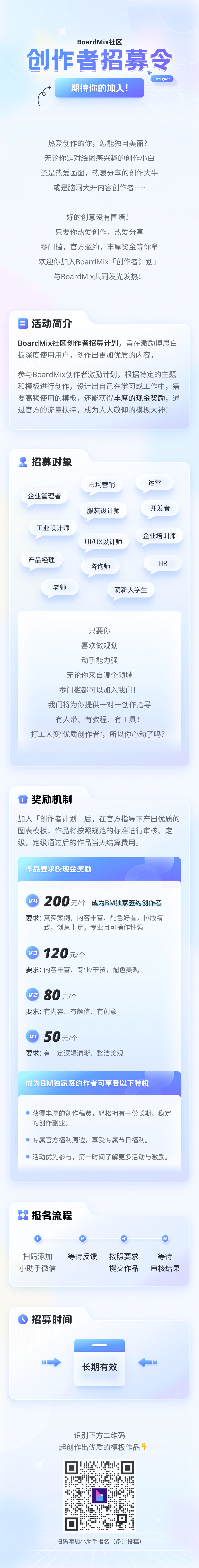创作者招募