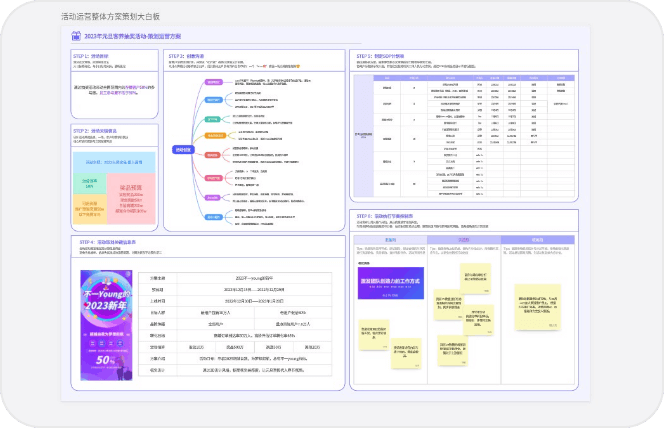 brainstorm template