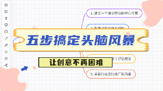 五步搞定头脑风暴，让创意不再困难！