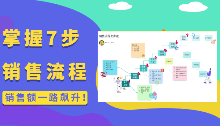 掌握这7步销售流程，让你的销售额一路飙升！