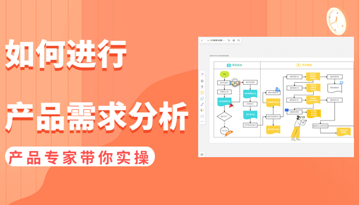 如何进行产品需求分析？产品专家带你系统性实操