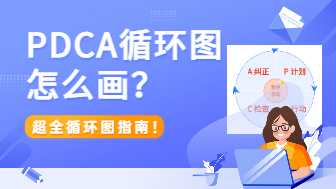 附模板|PDCA循环图怎么画？超全循环图指南！