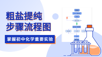 粗盐提纯的步骤流程图，教你掌握初中化学的重要实验！