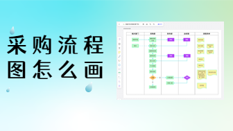 采购流程图怎么画？附模板在线使用！
