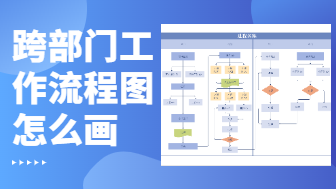 跨部门工作流程图这样画，让你效率翻倍！