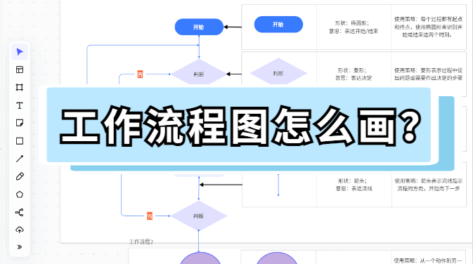 工作流程图怎么画？这些基本要素必须掌握！