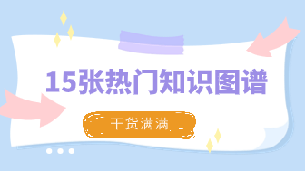 15张热门知识图谱，一图掌握专业干货知识与技能！