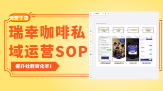 运营干货｜瑞幸咖啡私域运营SOP，提升社群转化率！