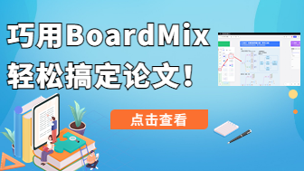 巧用boardmix白板，轻松搞定SCI论文写作！