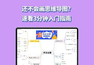 思维导图怎么画？3分钟带你快速入门