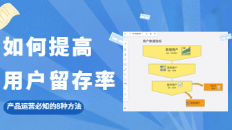 如何提高用户留存率？产品运营必知的8种方法！