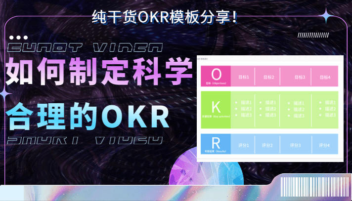 如何制定科学合理的OKR？纯干货OKR模板分享