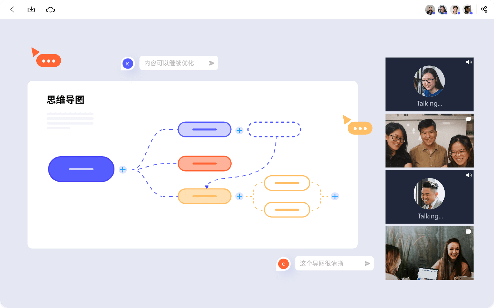 思维导图团队协作