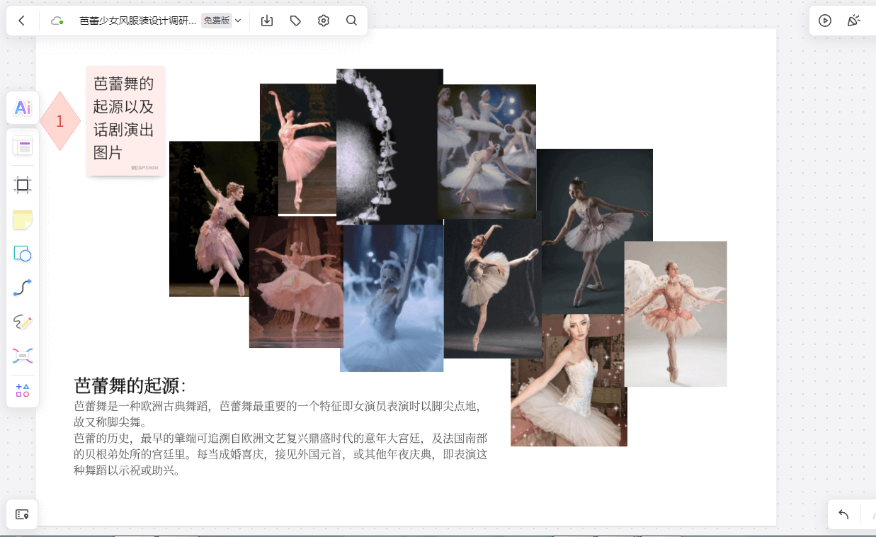芭蕾少女风服装设计调研背景