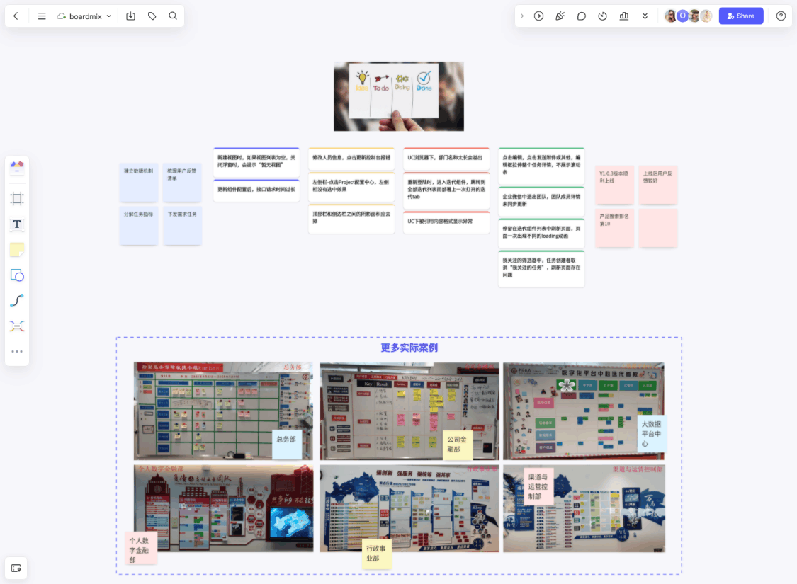 agilekanboardexample1.png