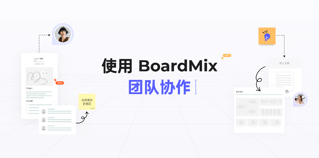 用户研究方法工具BoardMix