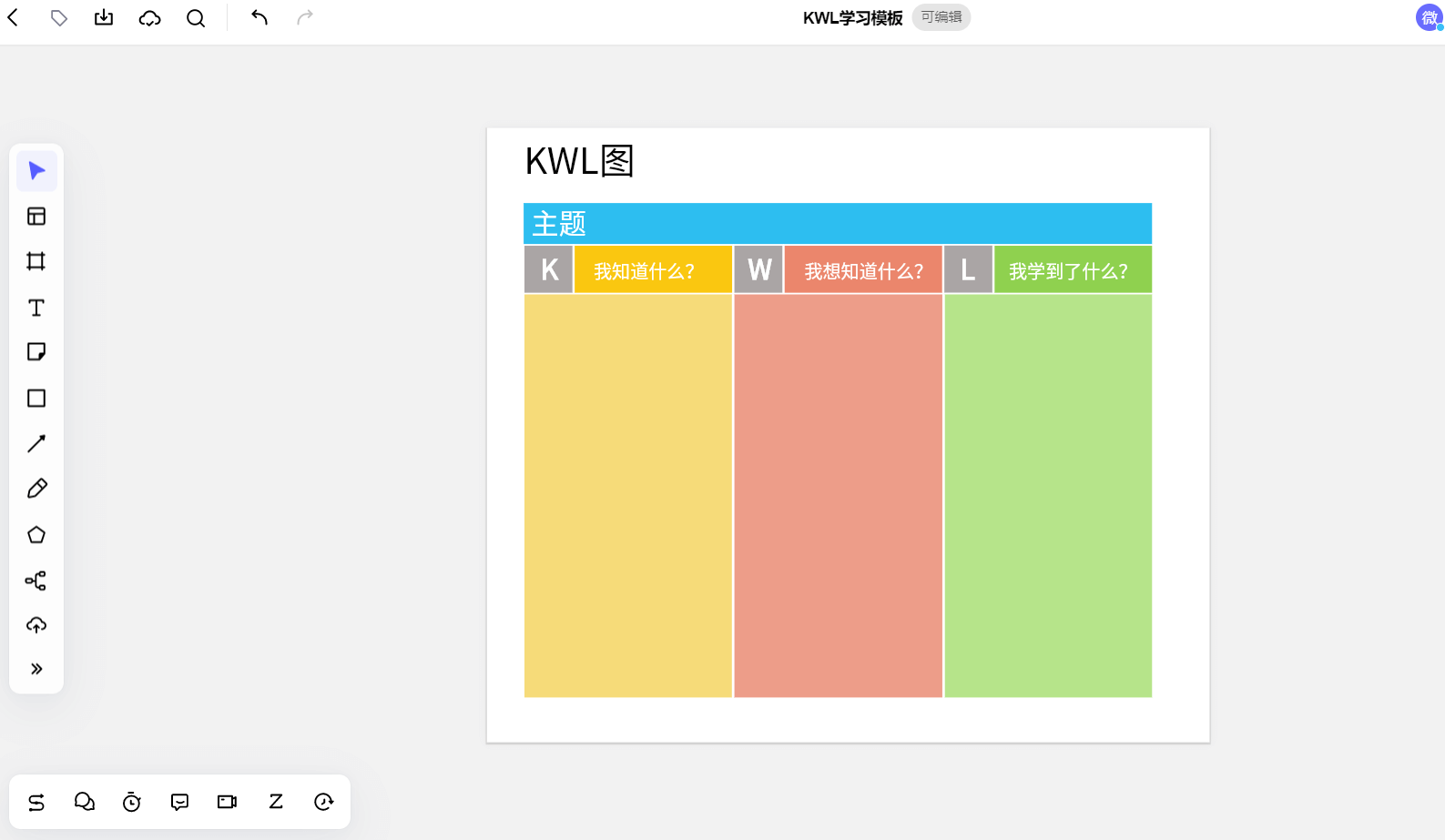 KWL学习模板