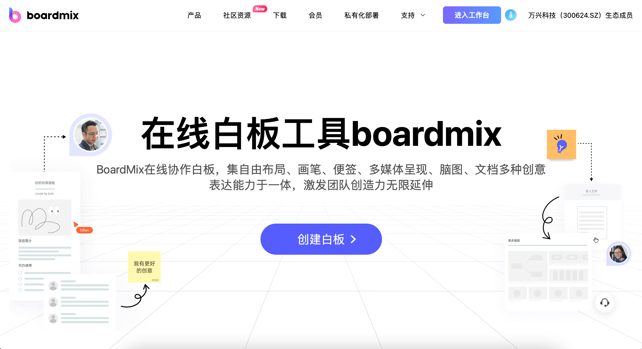 流程图绘制工具boardmix