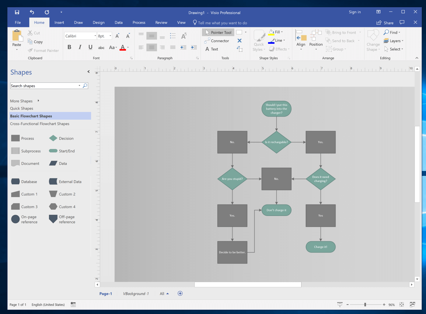 流程图工具Microsoft Visio