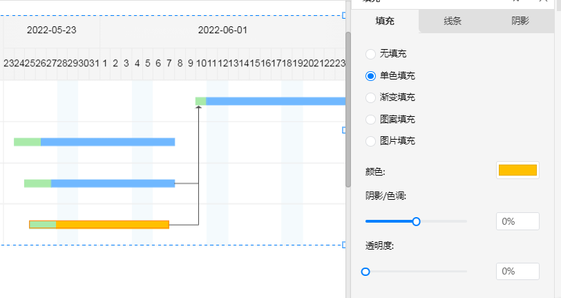 挑选不同的时间进度颜色