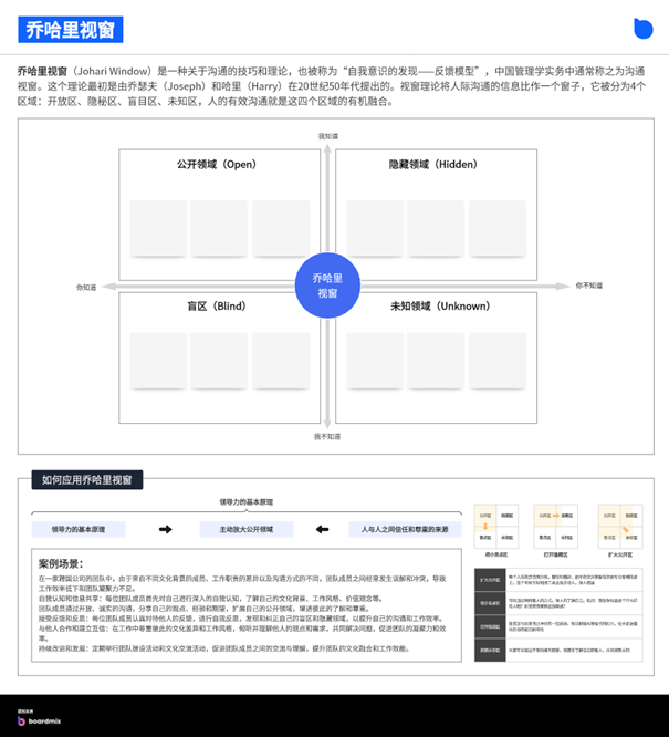 模板