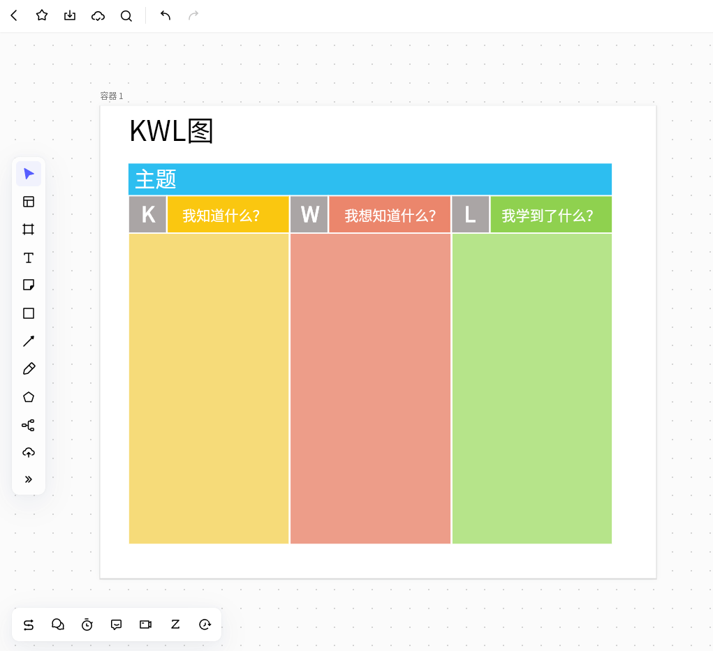 KWL图表