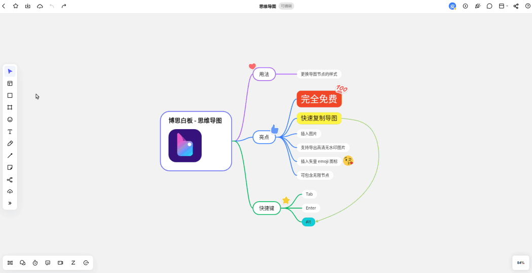 BoardMix在线白板