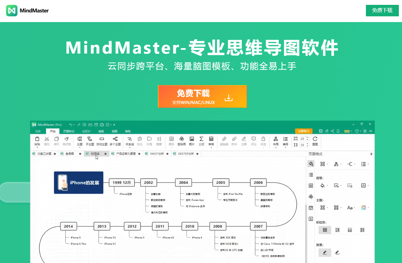 MindMaster