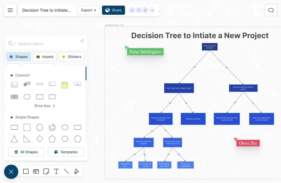 树状图制作软件Creately