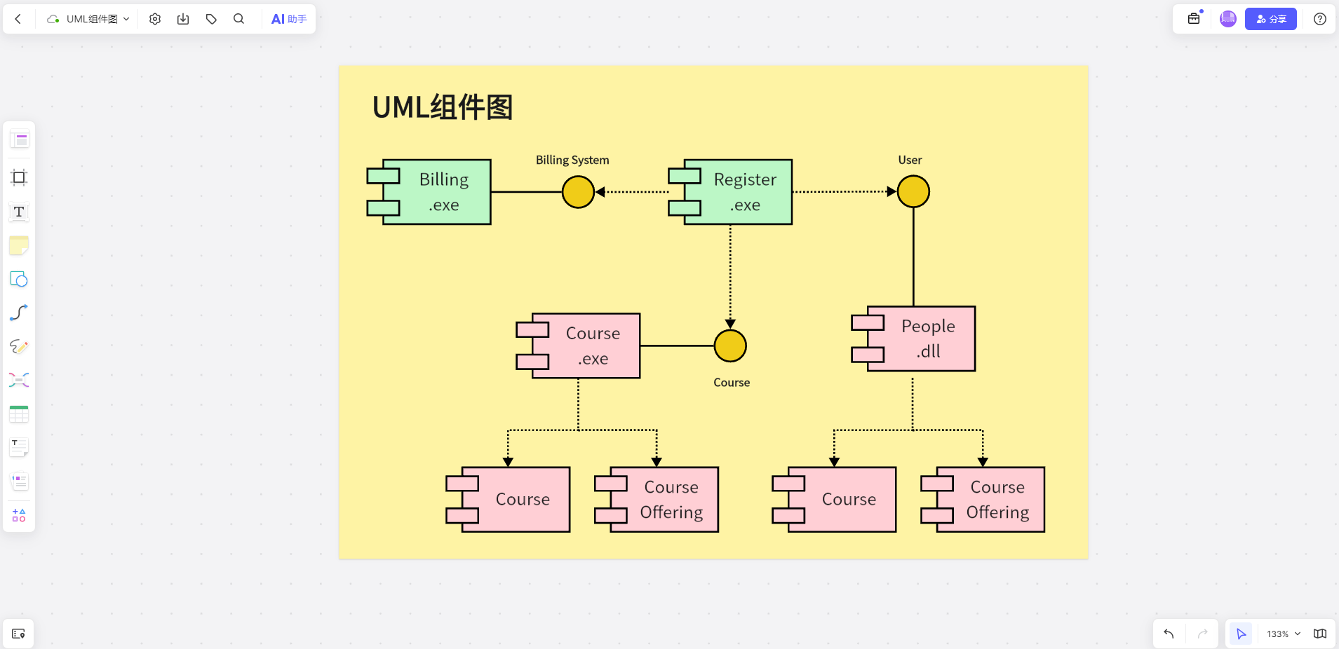 UML组件图模板
