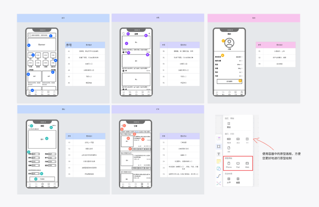 APP原型-是什么|作用|使用|怎么画|模板